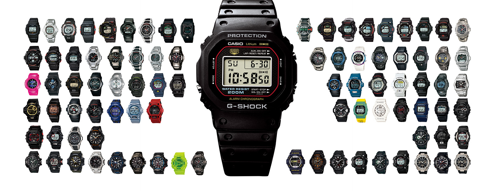 G-SHOCK, crónica de 35 años de evolución