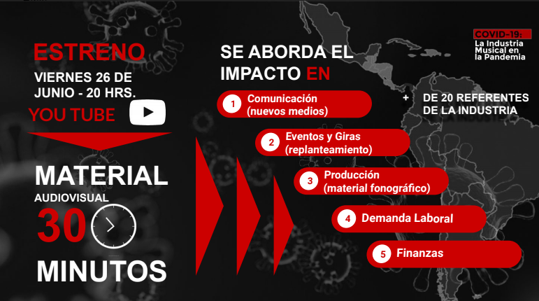 Se estrenará un documental sobre La industria musical en la pandemia