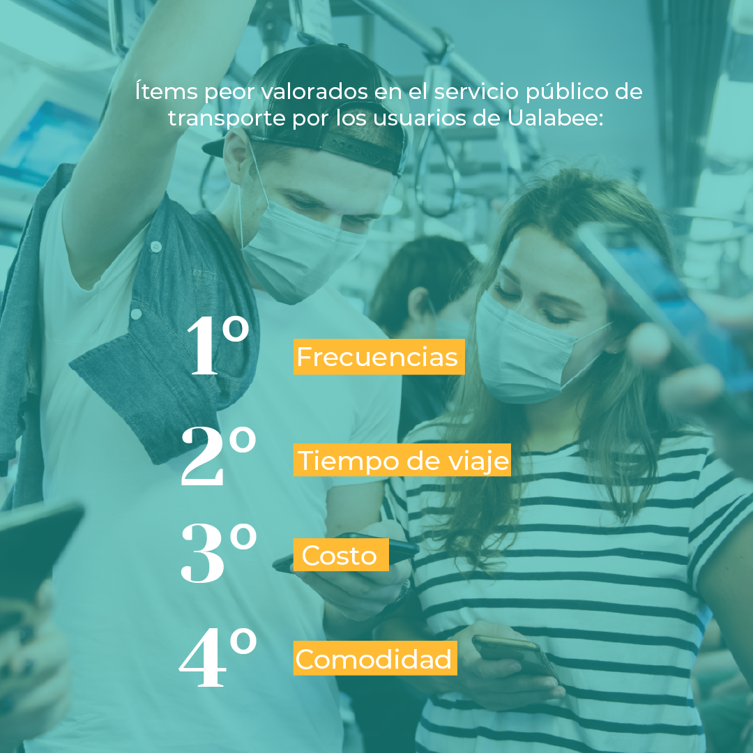 Al colegio en transporte público