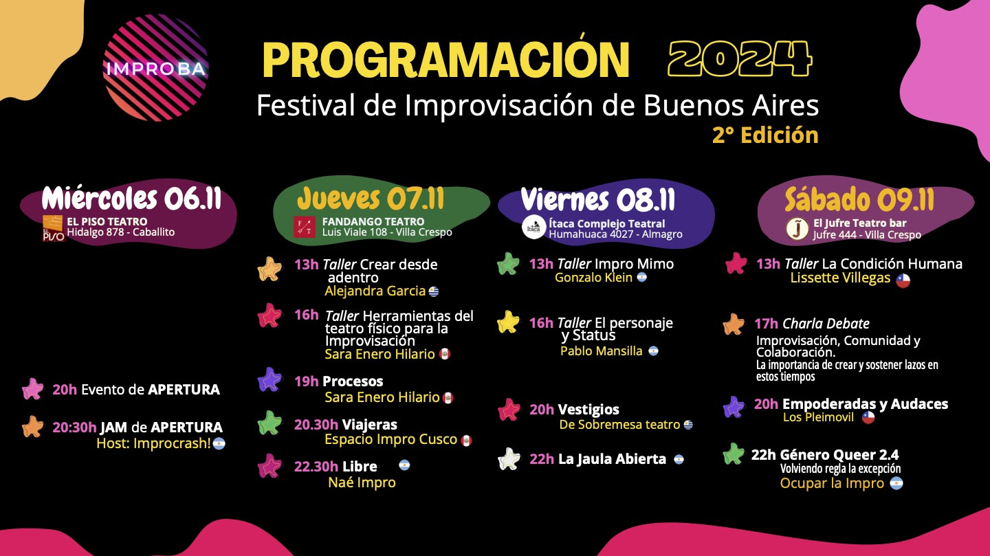 DEL 6 AL 9 DE NOVIEMBRE LLEGA LA 2° EDICIÓN DEL FESTIVAL DE IMPROVISACIÓN TEATRAL DE LA CIUDAD DE BUENOS AIRES.